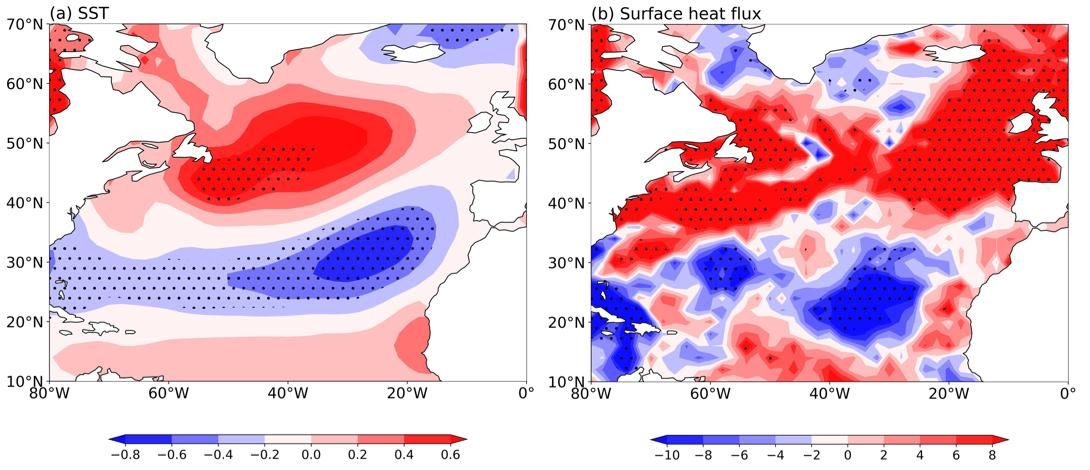 英国威廉希尔公司