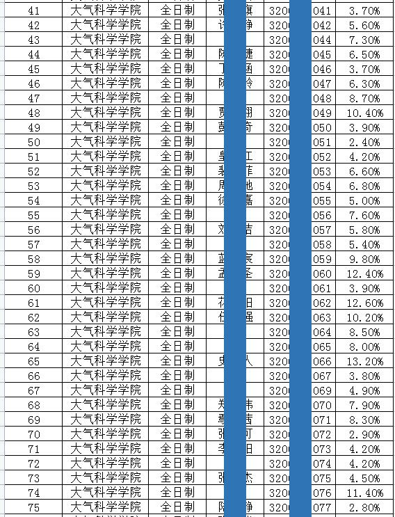 英国威廉希尔公司