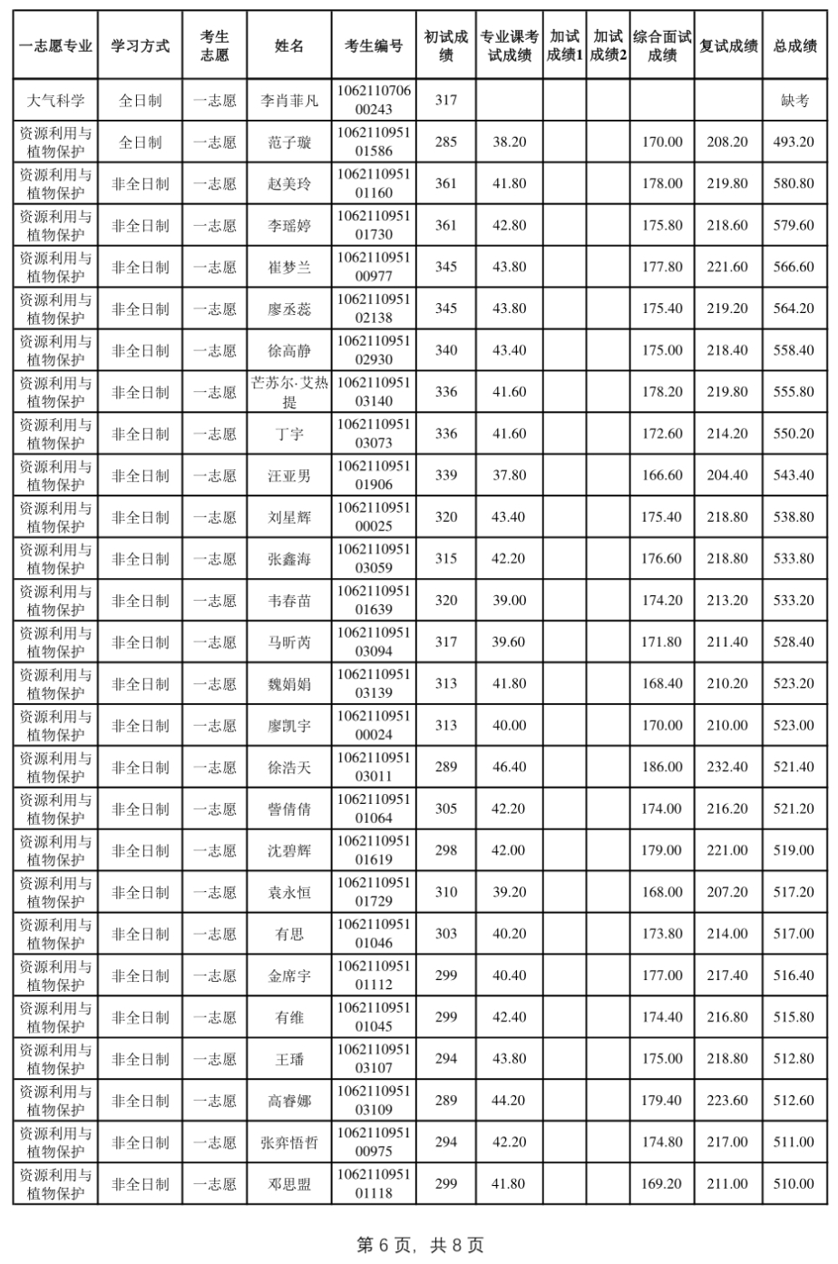 英国威廉希尔公司