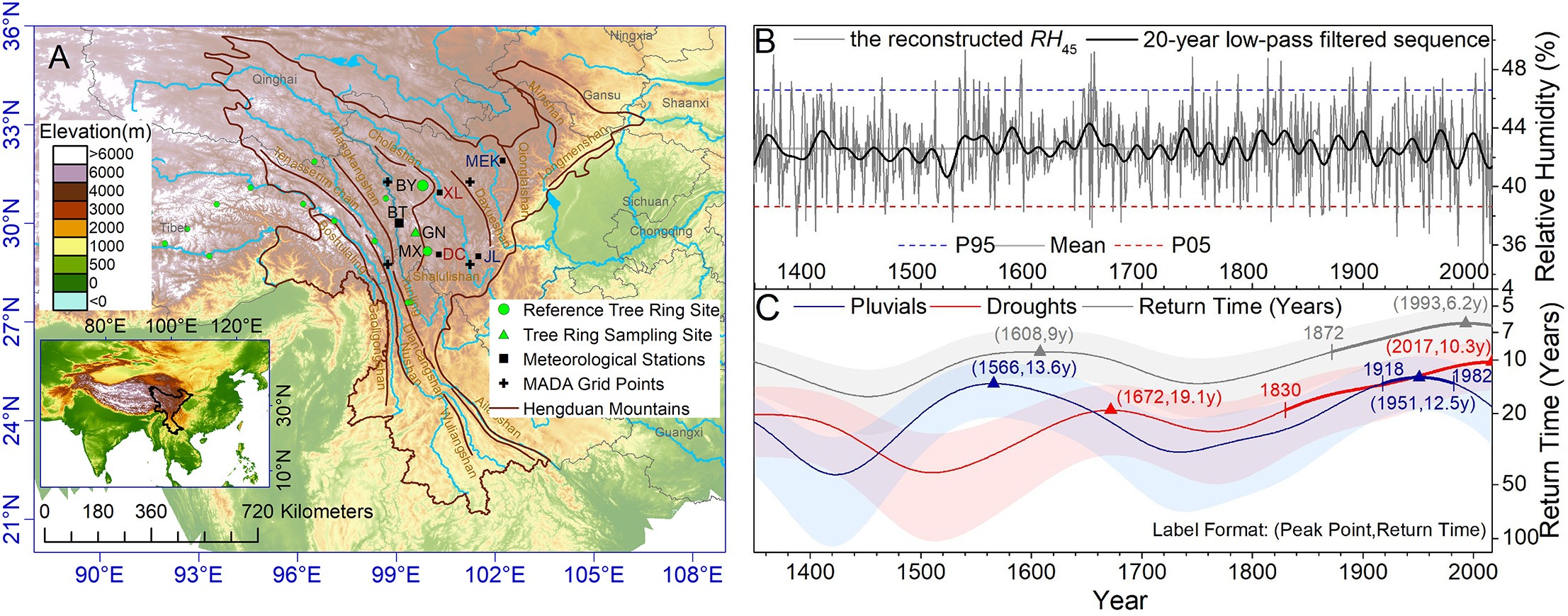 英国威廉希尔公司