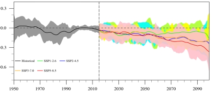 英国威廉希尔公司
