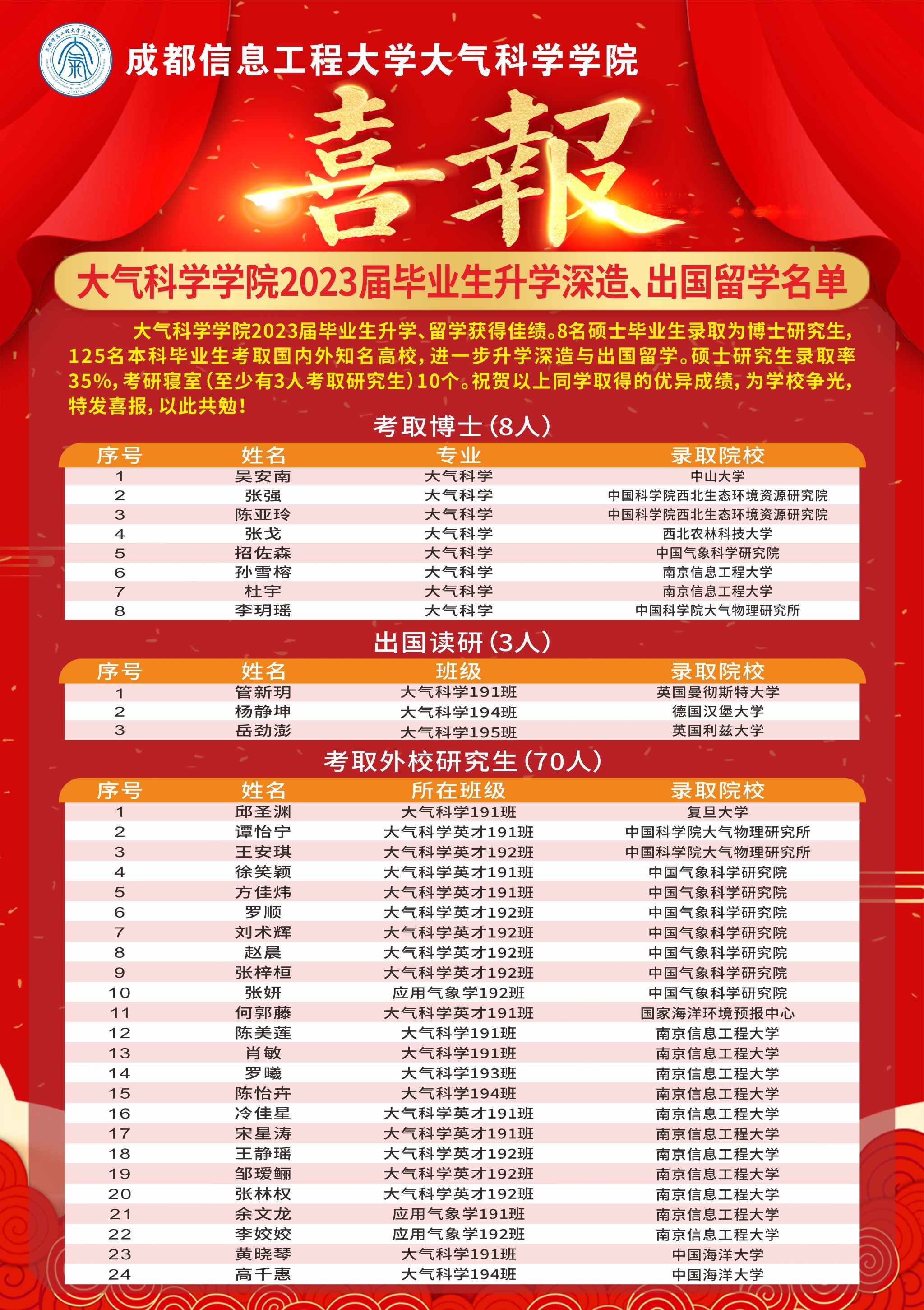 英国威廉希尔公司