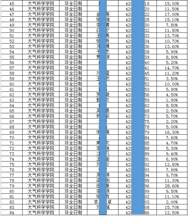 英国威廉希尔公司