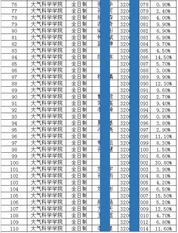 英国威廉希尔公司