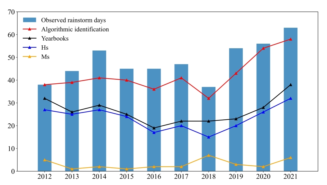 英国威廉希尔公司