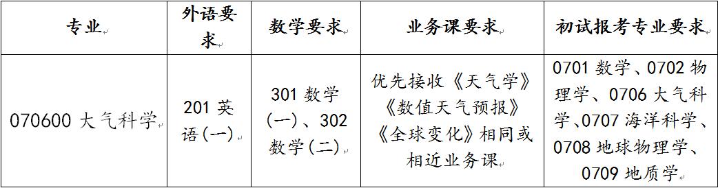 英国威廉希尔公司