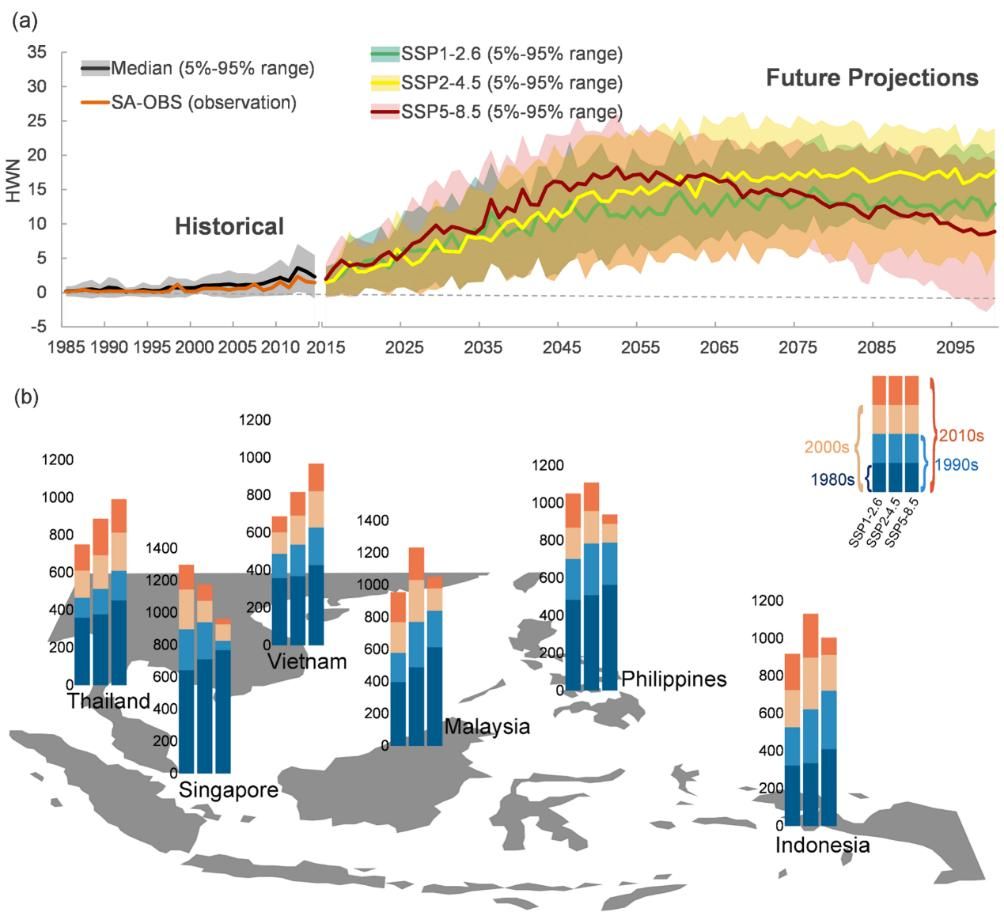 英国威廉希尔公司