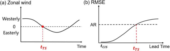 英国威廉希尔公司