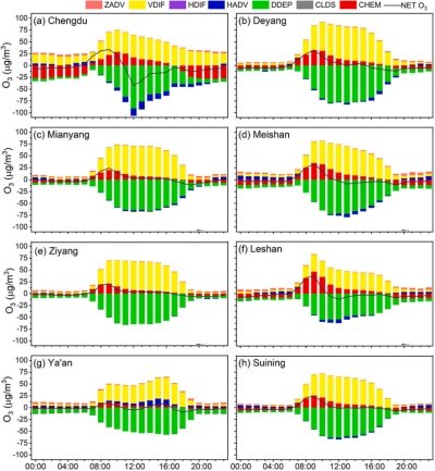 英国威廉希尔公司