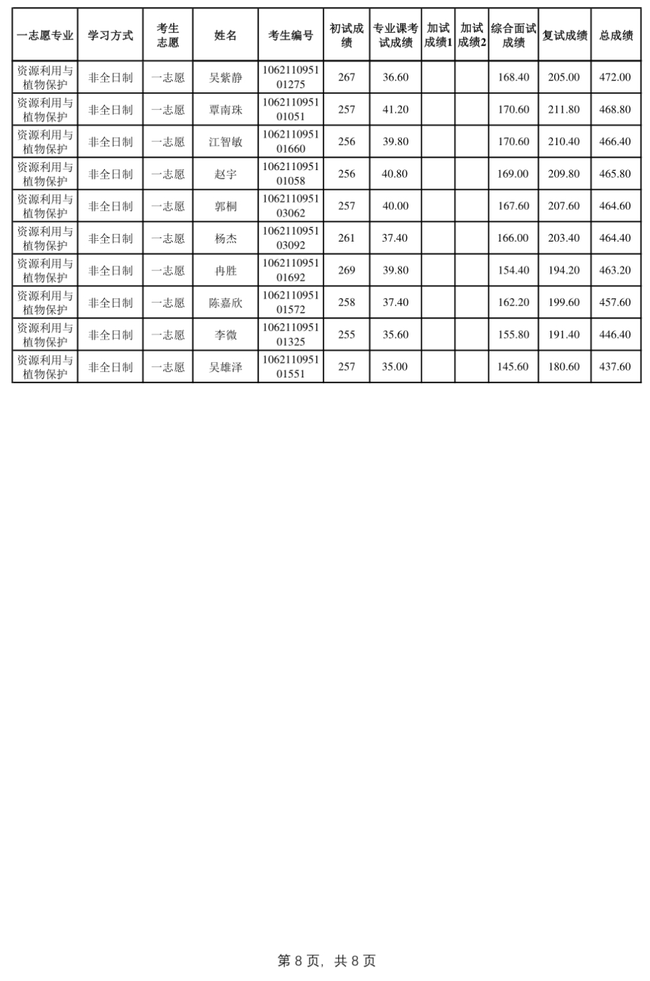 英国威廉希尔公司
