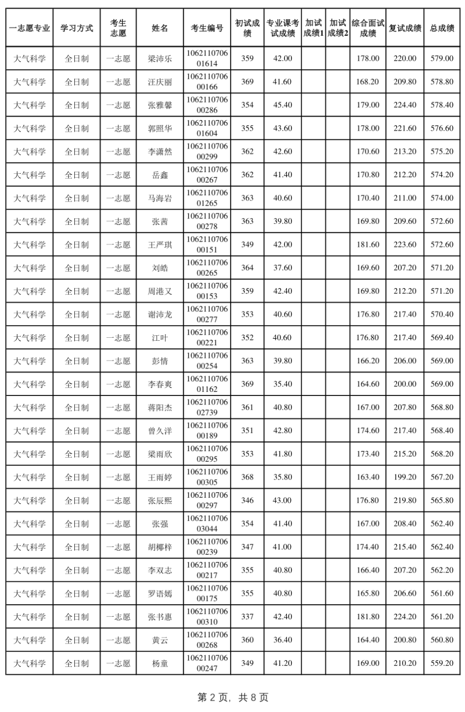 英国威廉希尔公司