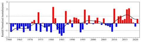 英国威廉希尔公司
