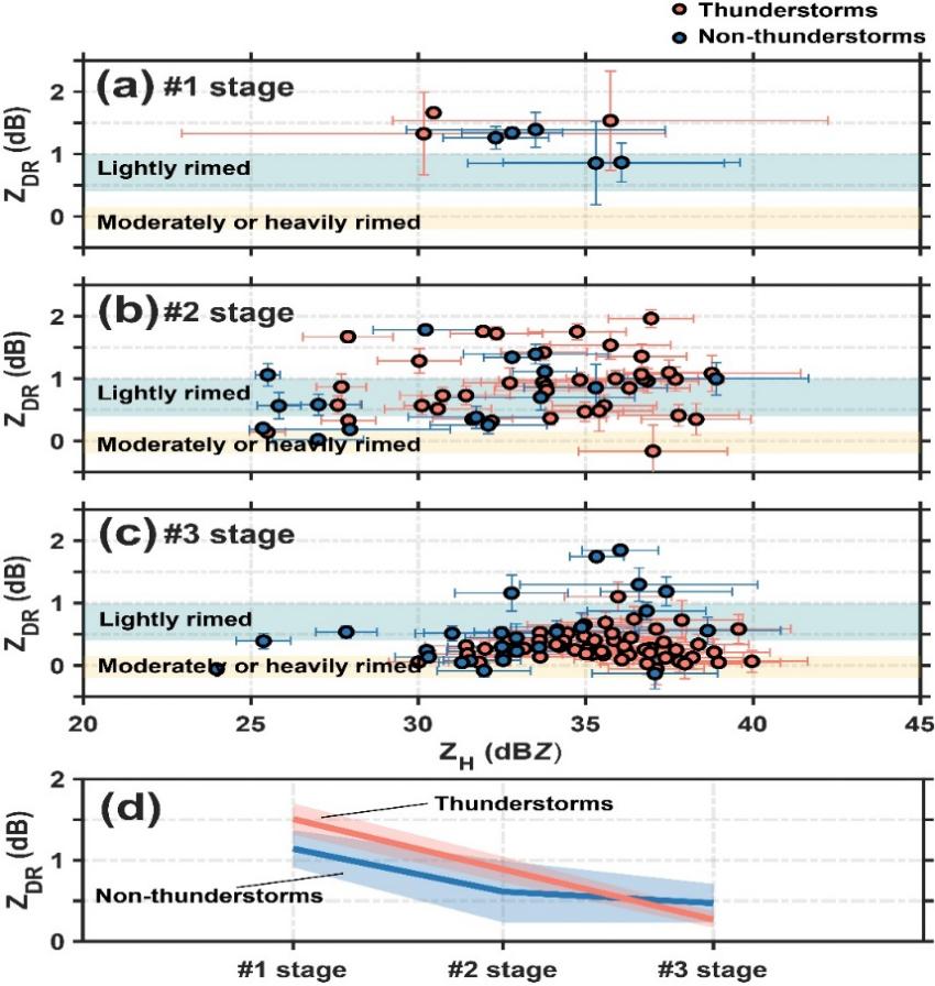 英国威廉希尔公司
