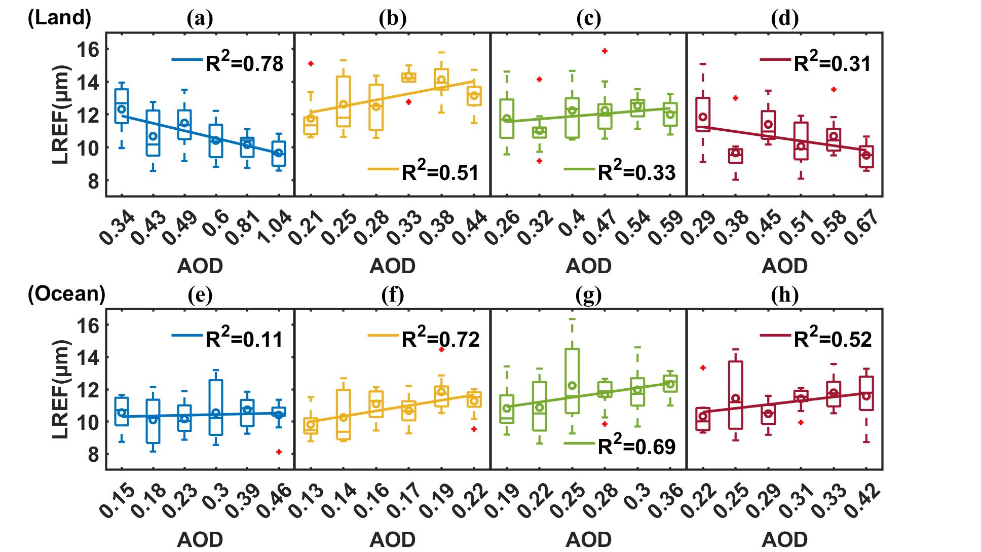 英国威廉希尔公司