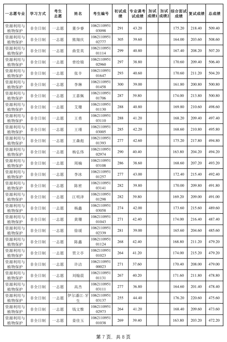 英国威廉希尔公司