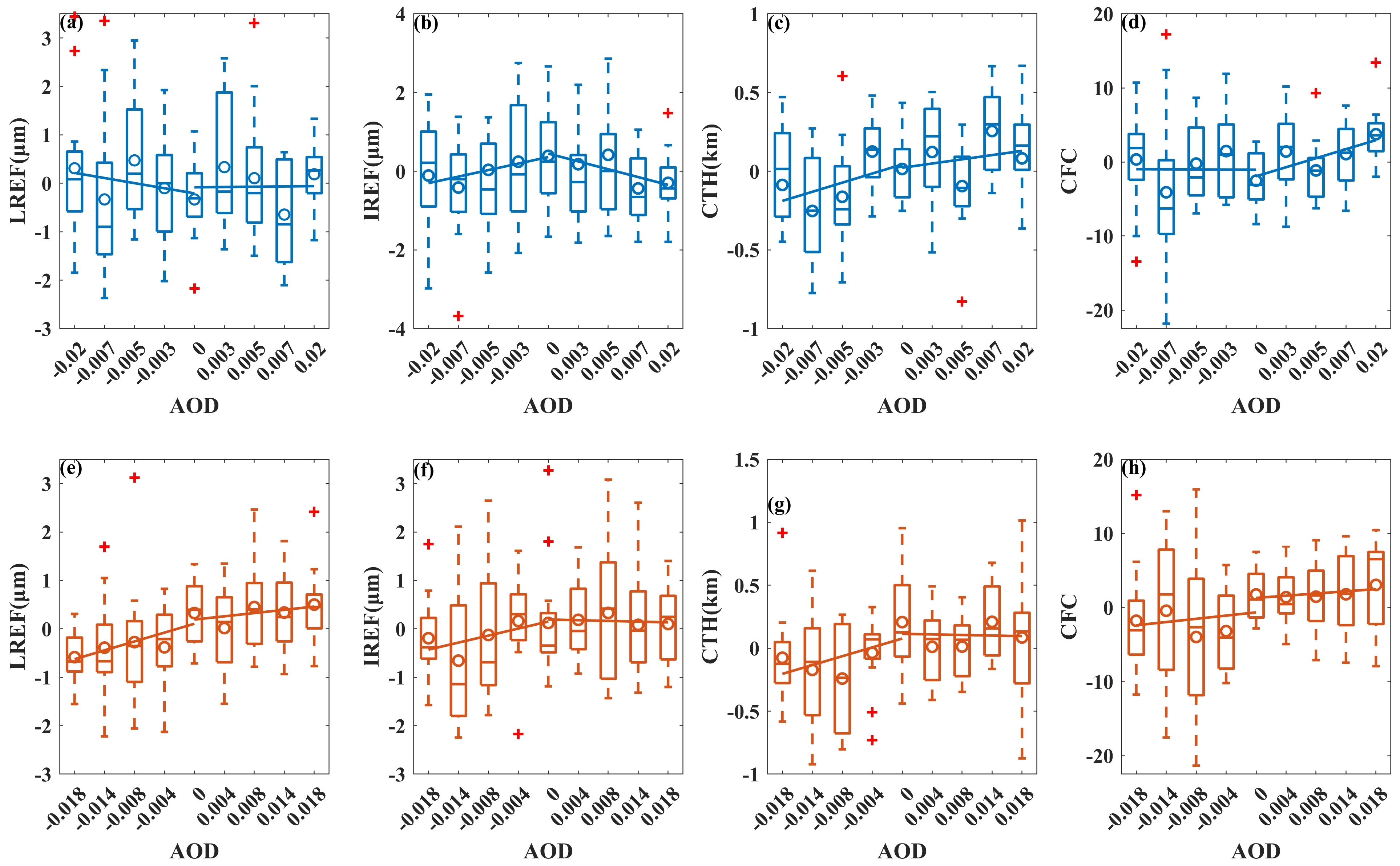 英国威廉希尔公司