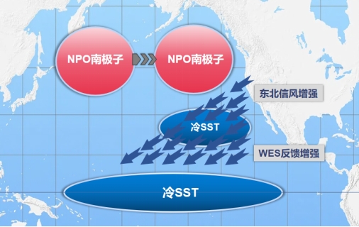 英国威廉希尔公司