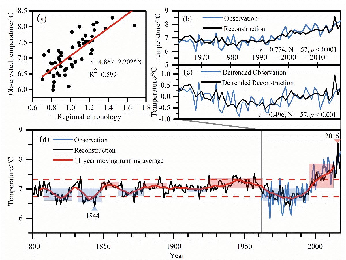 英国威廉希尔公司