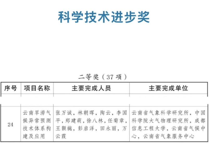 英国威廉希尔公司