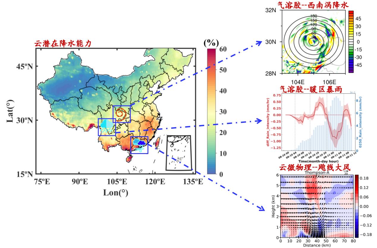 英国威廉希尔公司