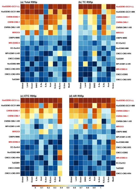 英国威廉希尔公司