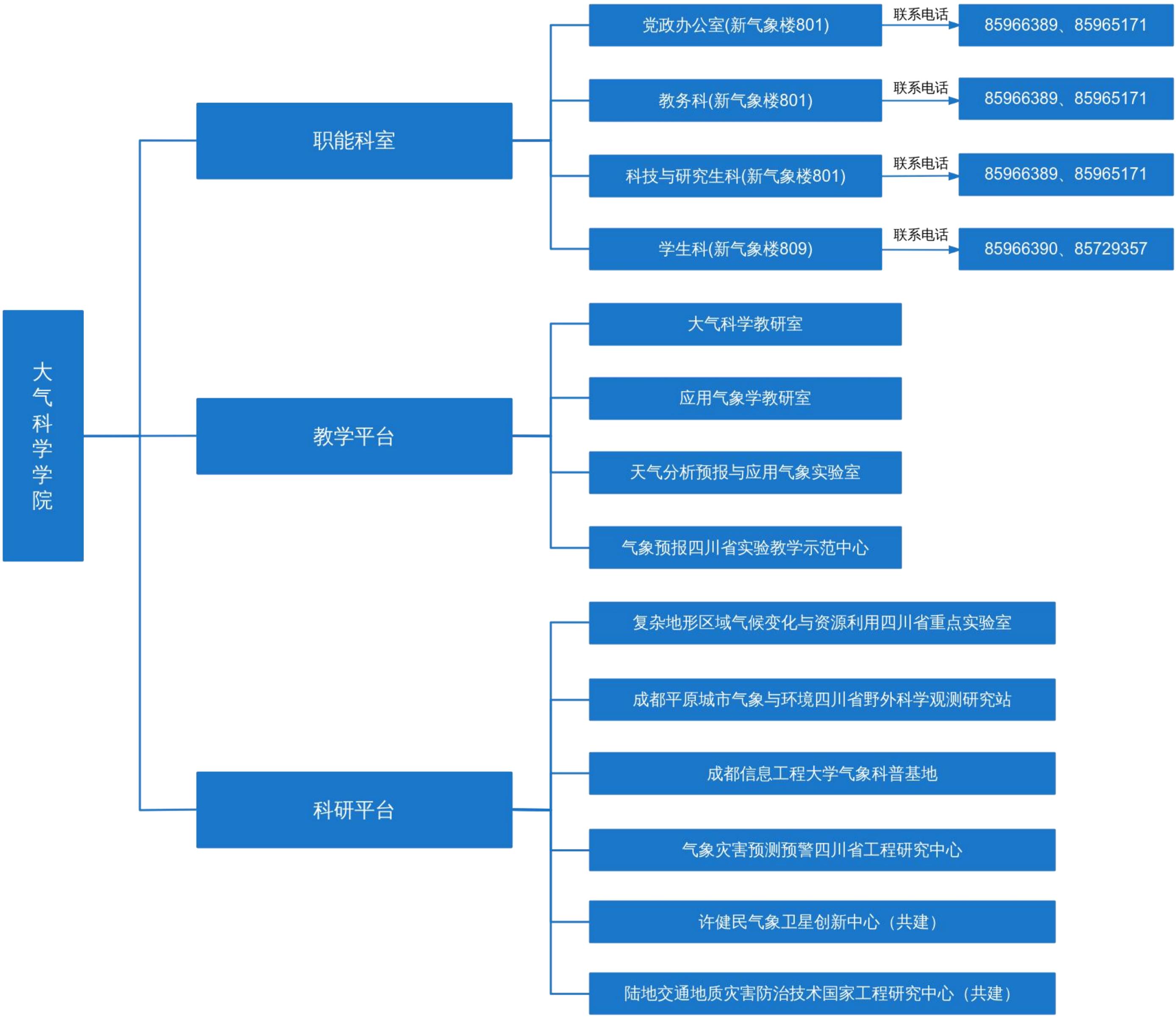 英国威廉希尔公司