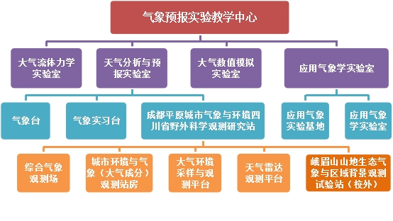 英国威廉希尔公司