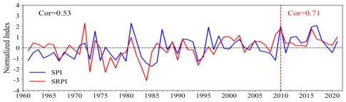 英国威廉希尔公司