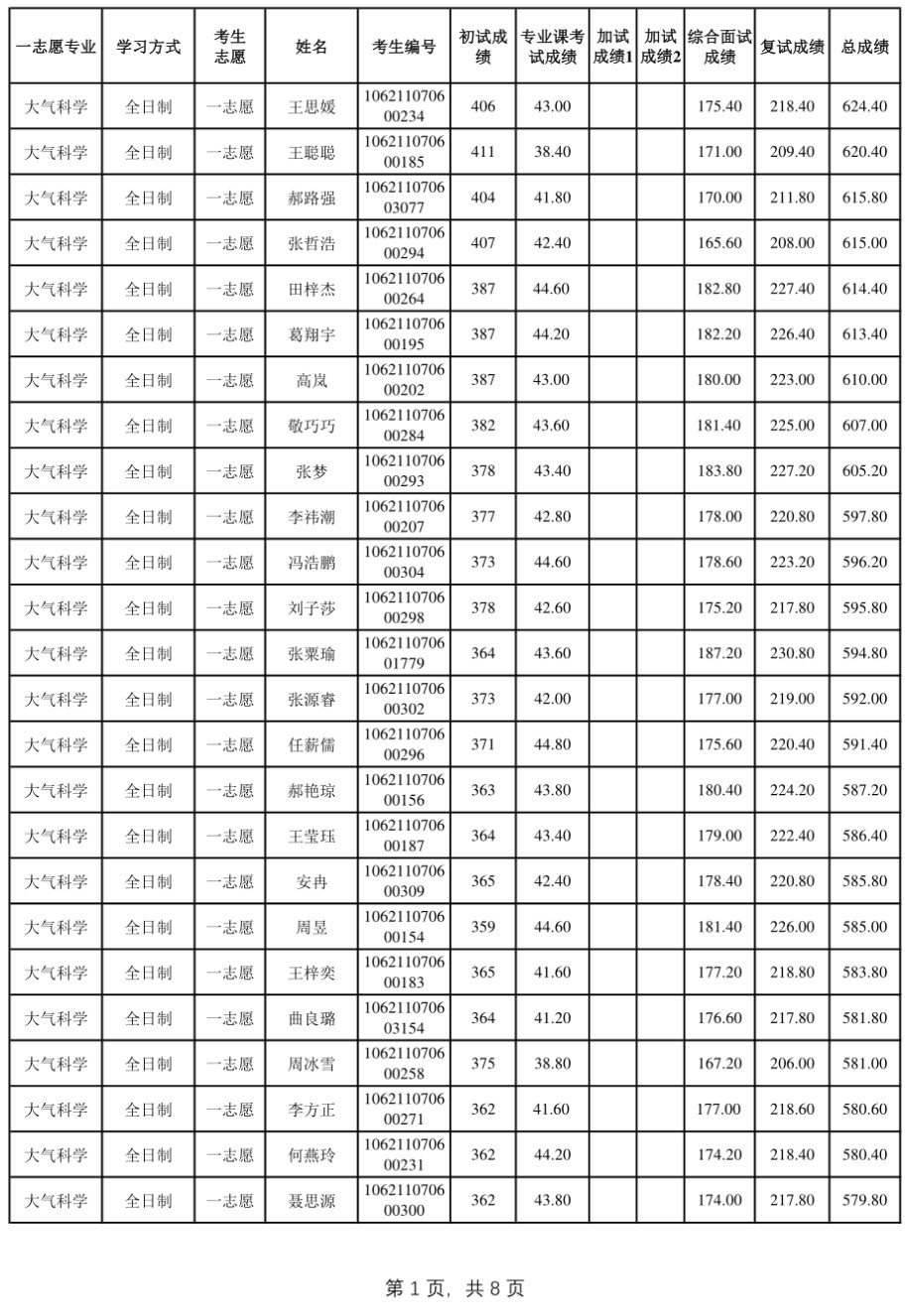 英国威廉希尔公司