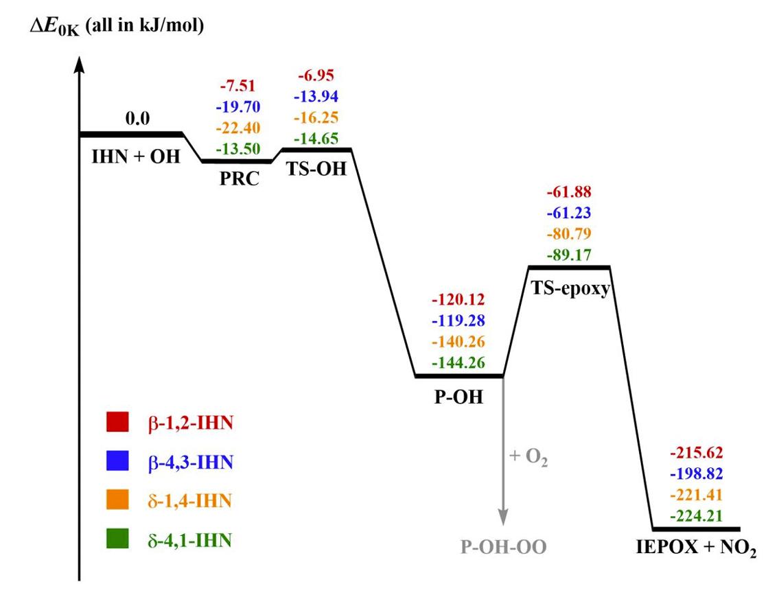 英国威廉希尔公司