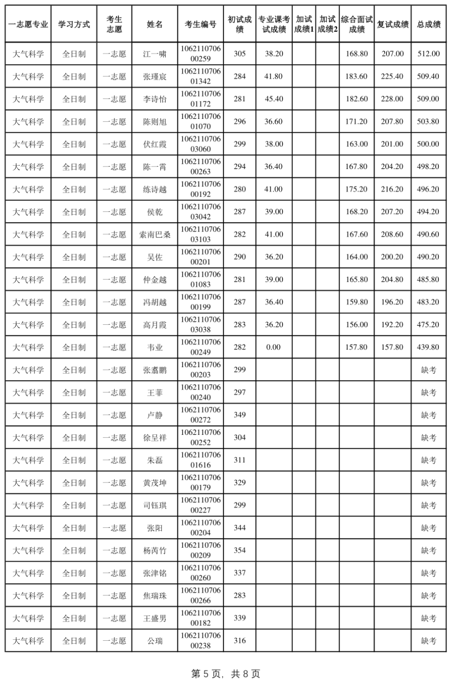 英国威廉希尔公司