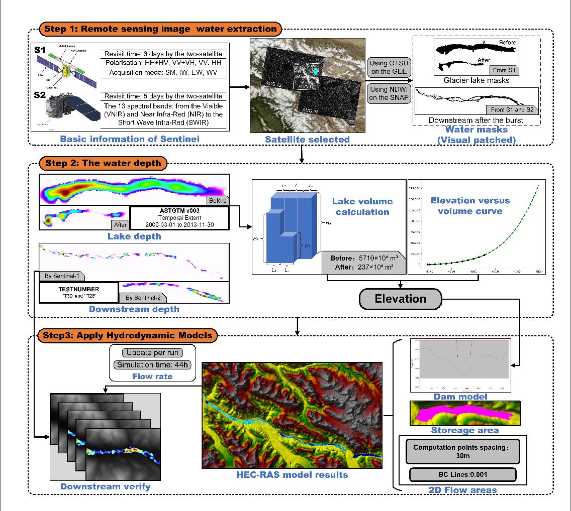 英国威廉希尔公司