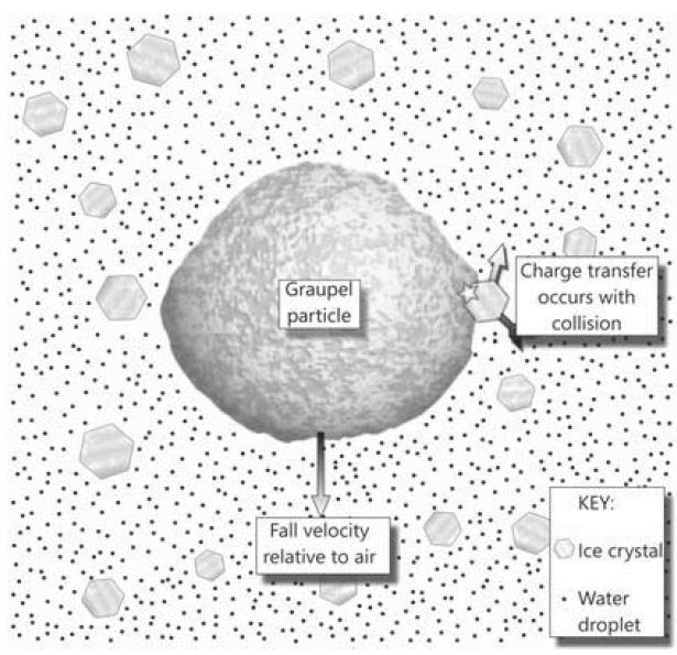 英国威廉希尔公司