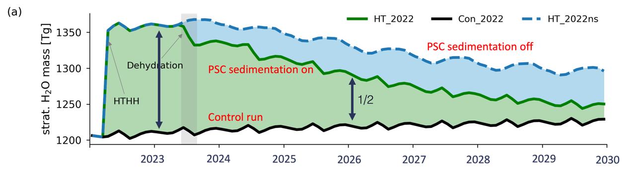 英国威廉希尔公司