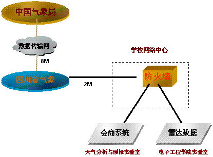 英国威廉希尔公司