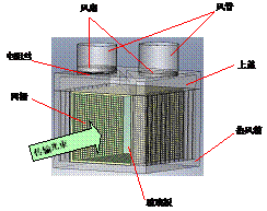 英国威廉希尔公司
