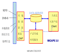 英国威廉希尔公司