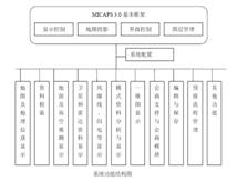 英国威廉希尔公司