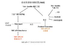 英国威廉希尔公司